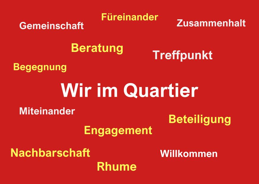 Grafik: Wir im Quartier
